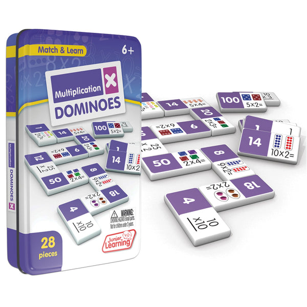 Multiplication Dominoes, 2 Sets