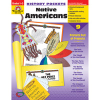 History Pockets, Native Americans, Teacher Reproducibles, Grades 1-3